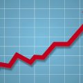 A red line graph going upwards