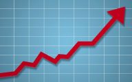 A red line graph going upwards
